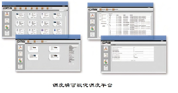 異地大范圍遠距離對講機調度系統(tǒng)