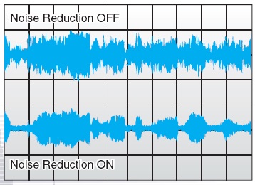 對講機(jī)信號加密分組 對講機(jī)信號加密分組